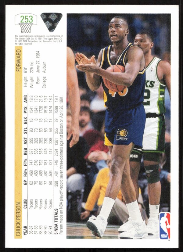 1991 Upper Deck Chuck Person #253 (Back)