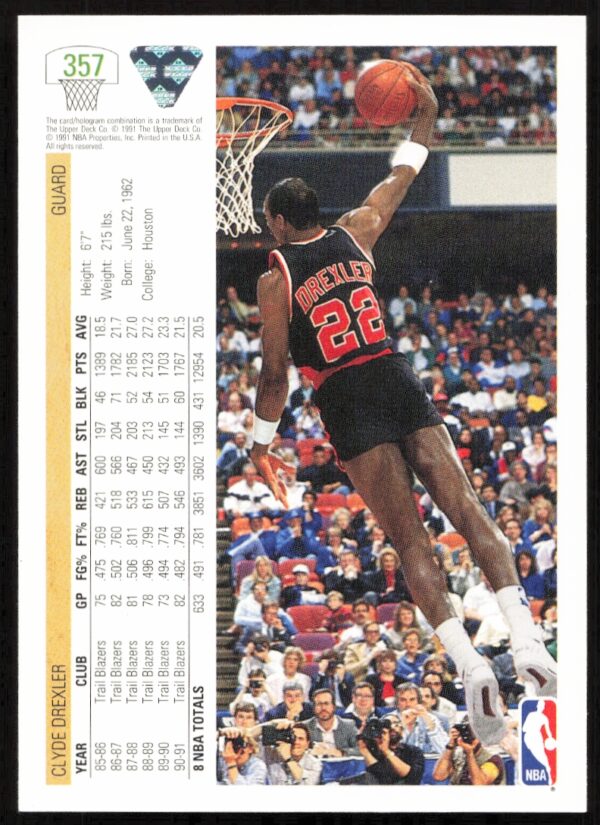 1991 Upper Deck Clyde Drexler #357 (Back)