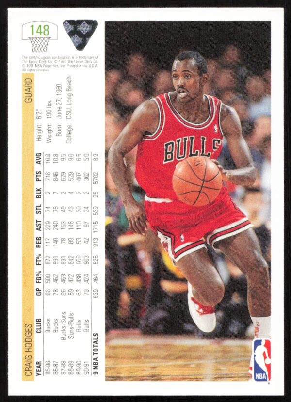 1991 Upper Deck Craig Hodges #148 (Back)