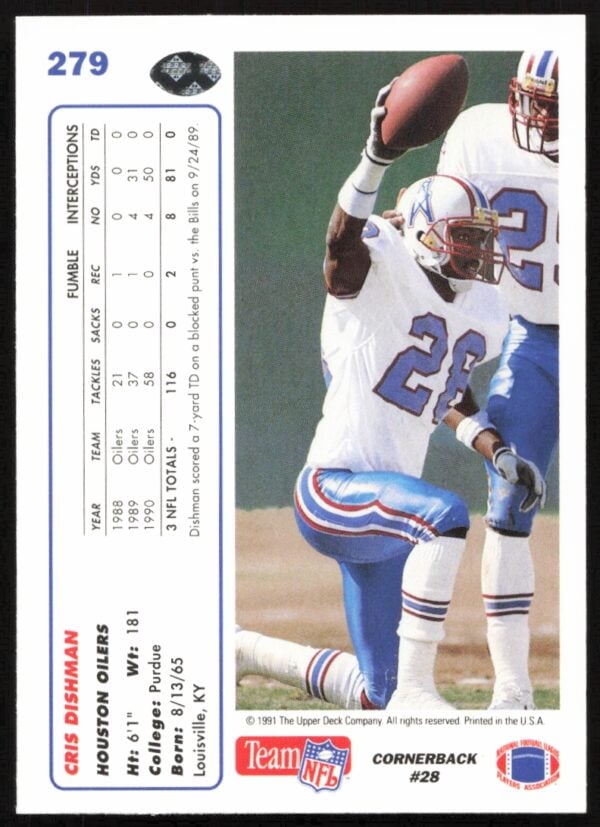 1991 Upper Deck Cris Dishman #279 (Back)