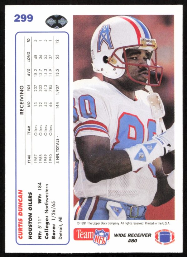 1991 Upper Deck Curtis Duncan #299 (Back)