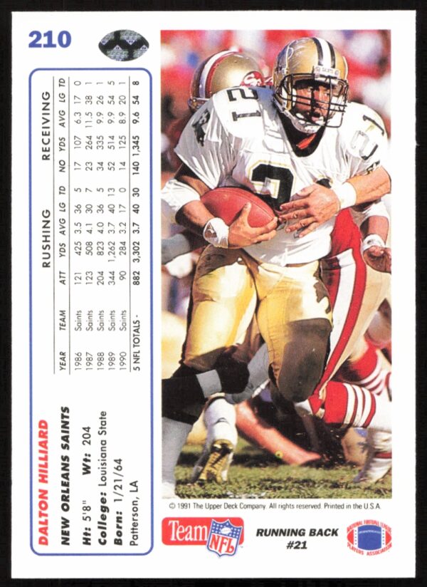 1991 Upper Deck Dalton Hilliard #210 (Back)