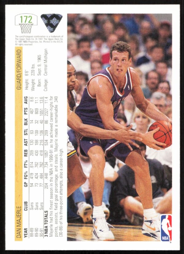 1991 Upper Deck Dan Majerle #172 (Back)