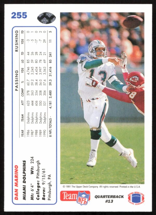 1991 Upper Deck Dan Marino #255 (Back)