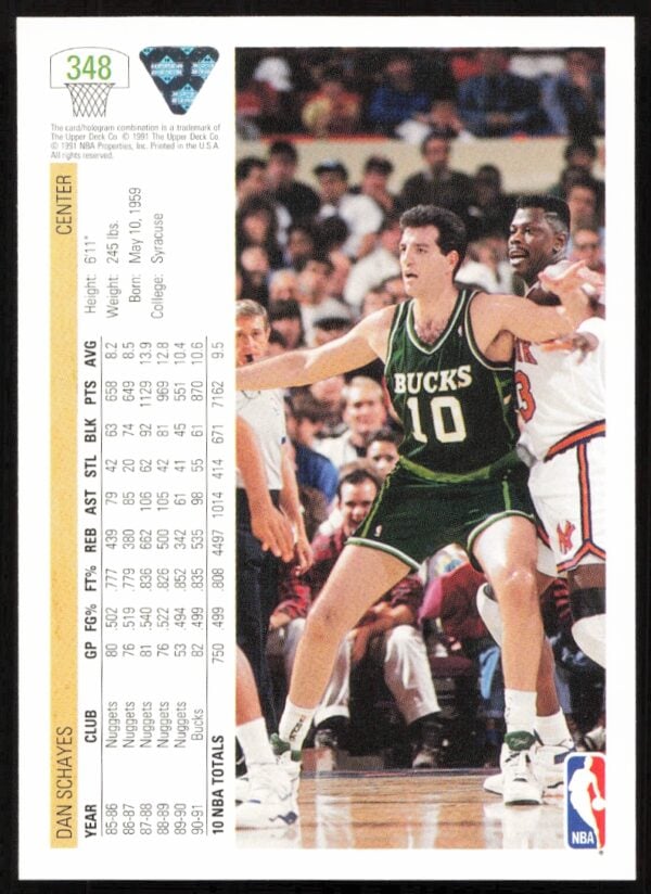 1991 Upper Deck Dan Schayes #348 (Back)