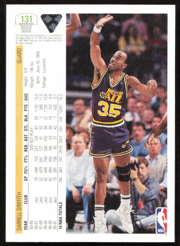 1991 Upper Deck Darrell Griffith #131 (Back)