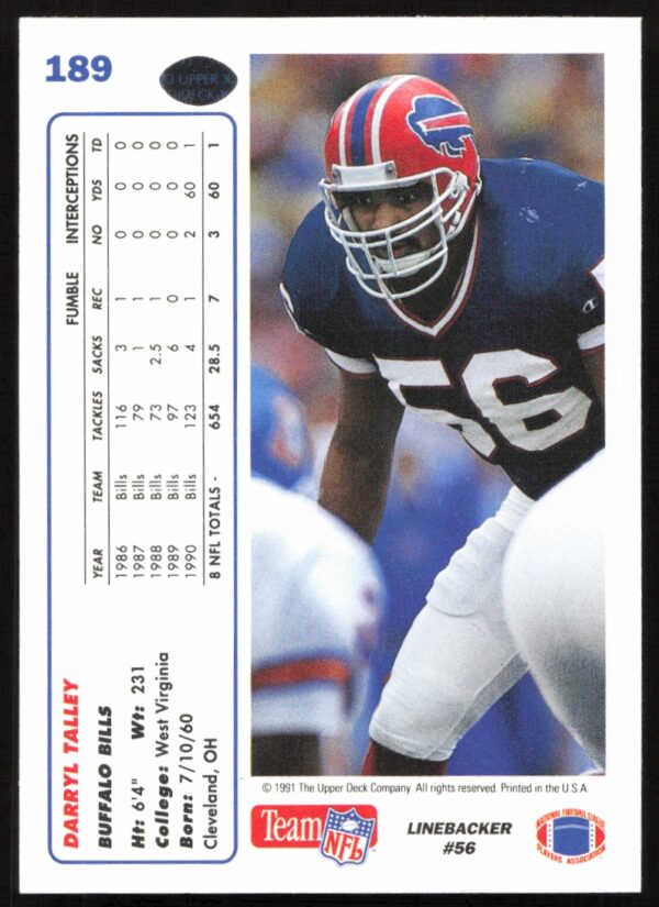 1991 Upper Deck Darryl Talley #189 (Back)