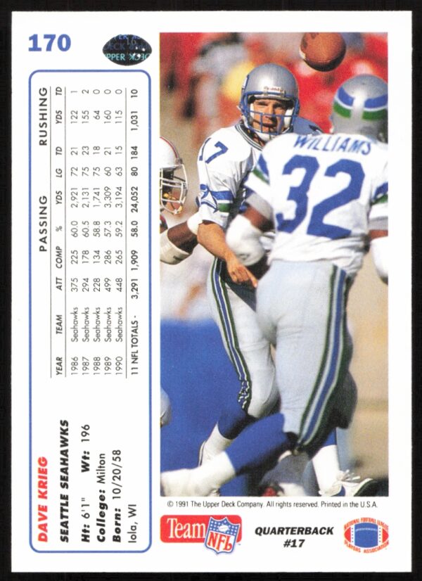 1991 Upper Deck Dave Krieg #170 (Back)