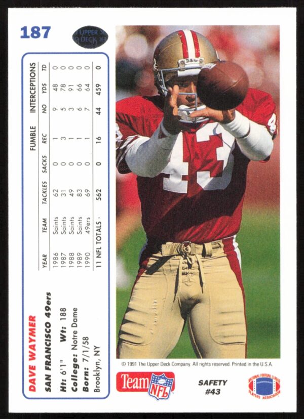 1991 Upper Deck Dave Waymer #187 (Back)