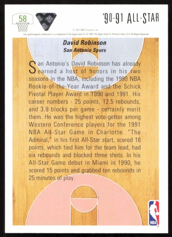 1991 Upper Deck David Robinson #58 (Back)