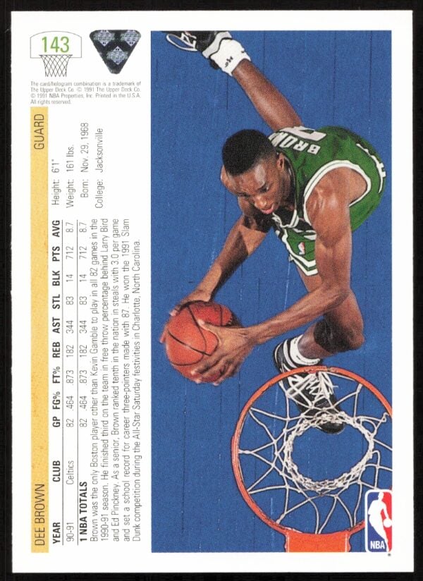 1991 Upper Deck Dee Brown #143 (Back)