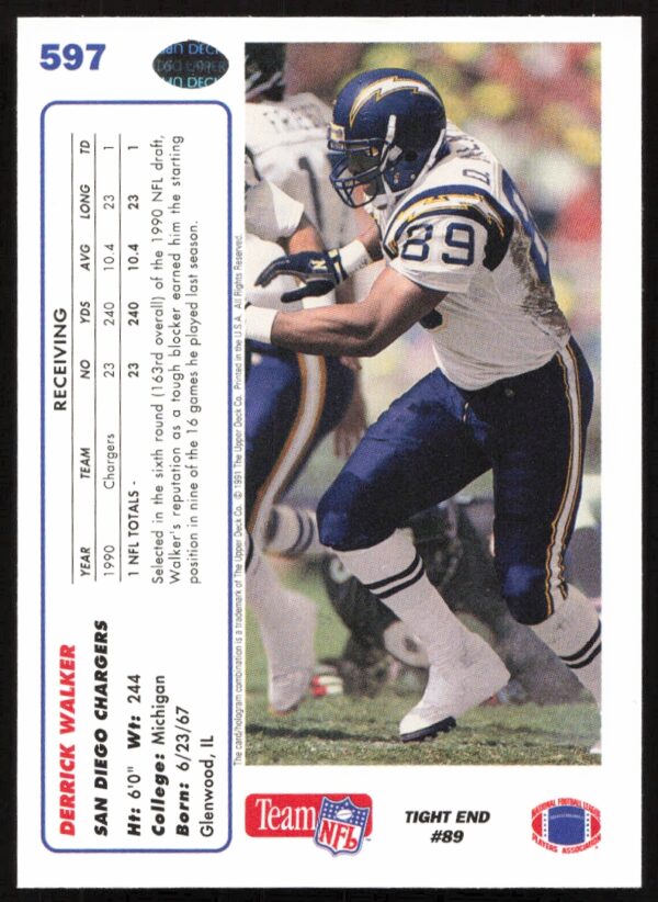 1991 Upper Deck Derrick Walker #597 (Back)