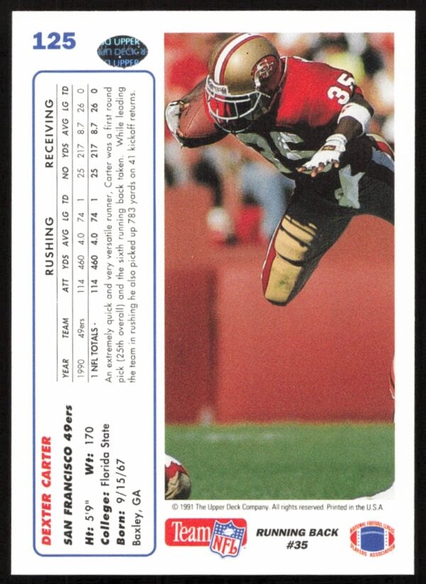 1991 Upper Deck Dexter Carter #125 (Back)