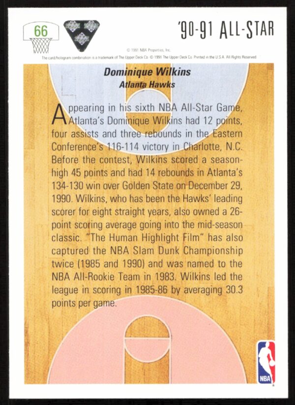 1991 Upper Deck Dominique Wilkins #66 (Back)