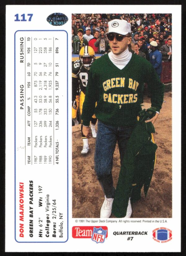 1991 Upper Deck Don Majkowski #117 (Back)