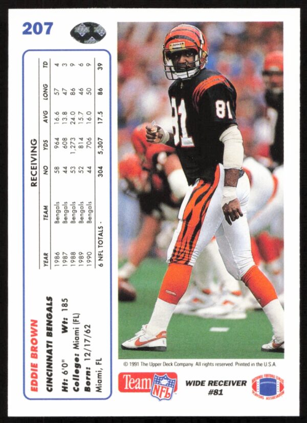 1991 Upper Deck Eddie Brown #207 (Back)