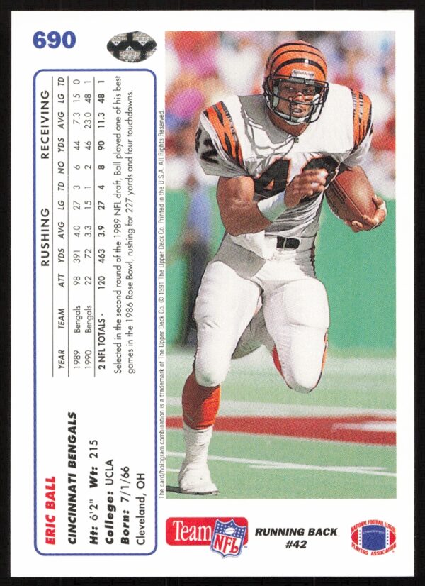 1991 Upper Deck Eric Ball #690 (Back)