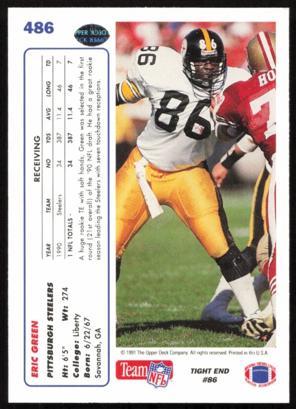 1991 Upper Deck Eric Green #486 (Back)