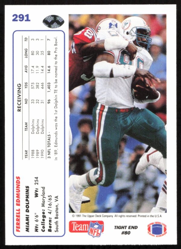 1991 Upper Deck Ferrell Edmunds #291 (Back)