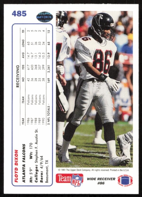 1991 Upper Deck Floyd Dixon #485 (Back)