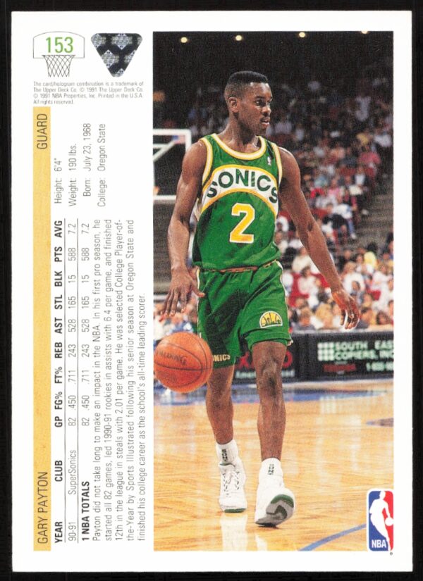 1991 Upper Deck Gary Payton #153 (Back)