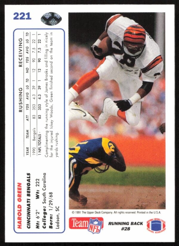 1991 Upper Deck Harold Green #221 (Back)