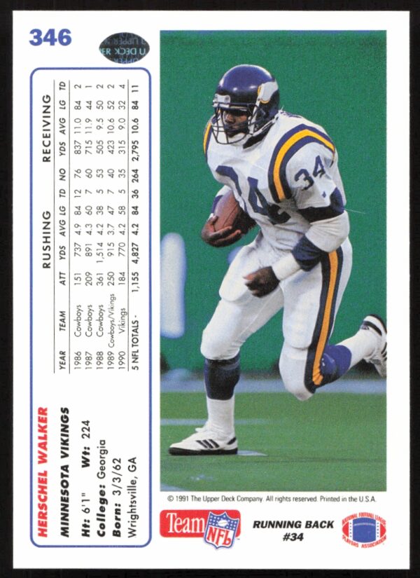 1991 Upper Deck Herschel Walker #346 (Back)