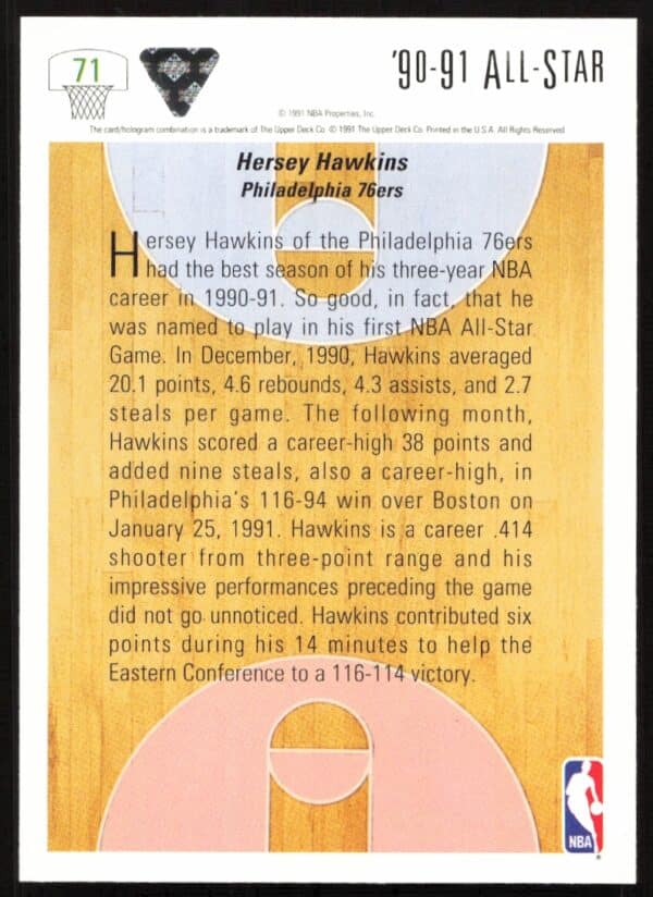 1991 Upper Deck Hersey Hawkins #71 (Back)