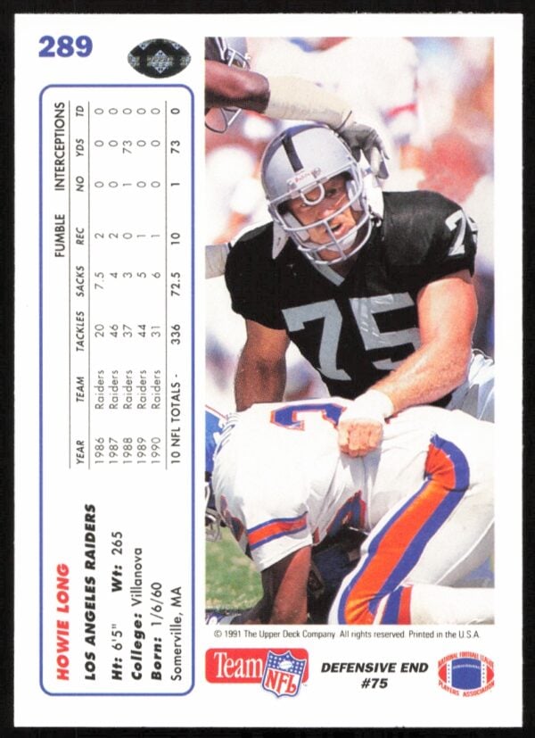 1991 Upper Deck Howie Long #289 (Back)