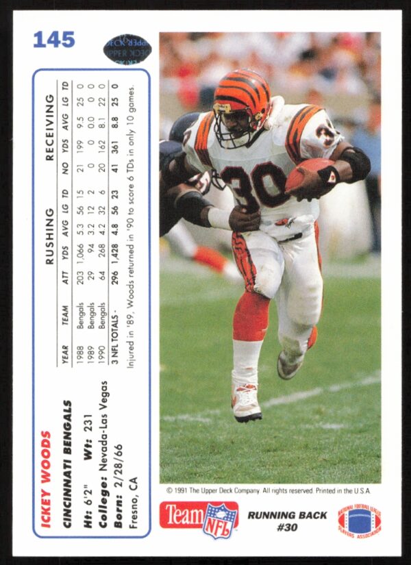 1991 Upper Deck Ickey Woods #145 (Back)