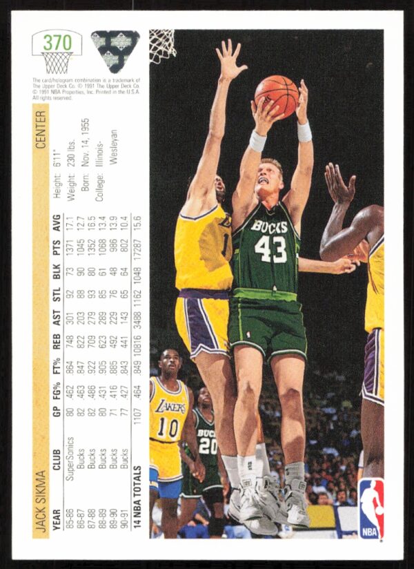 1991 Upper Deck Jack Sikma #370 (Back)