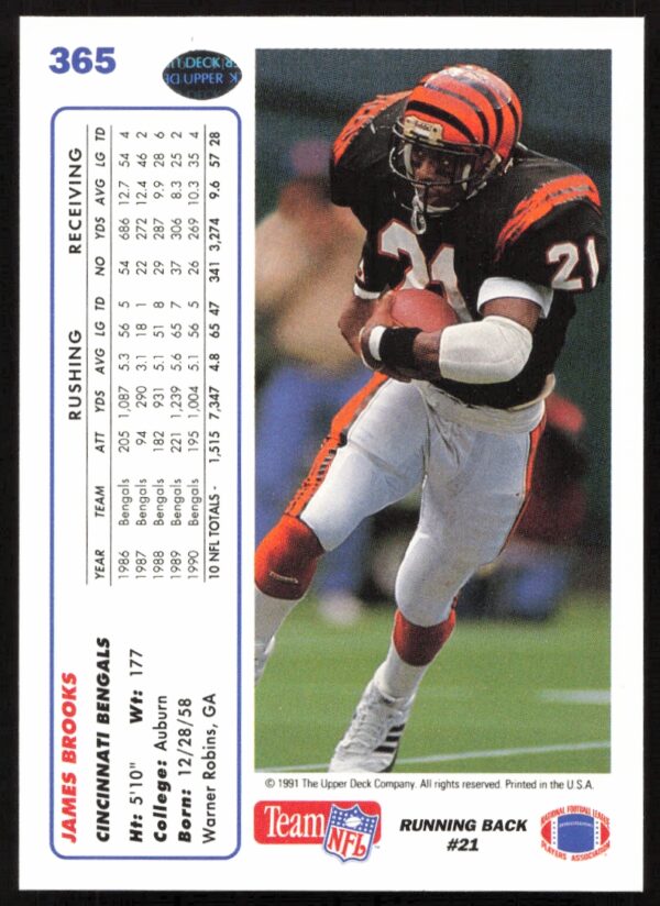 1991 Upper Deck James Brooks #365 (Back)