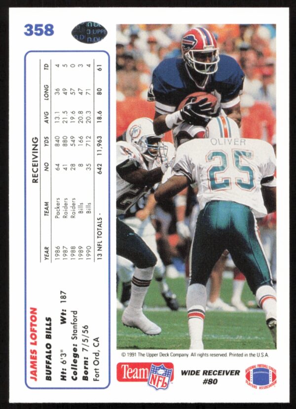 1991 Upper Deck James Lofton #358 (Back)