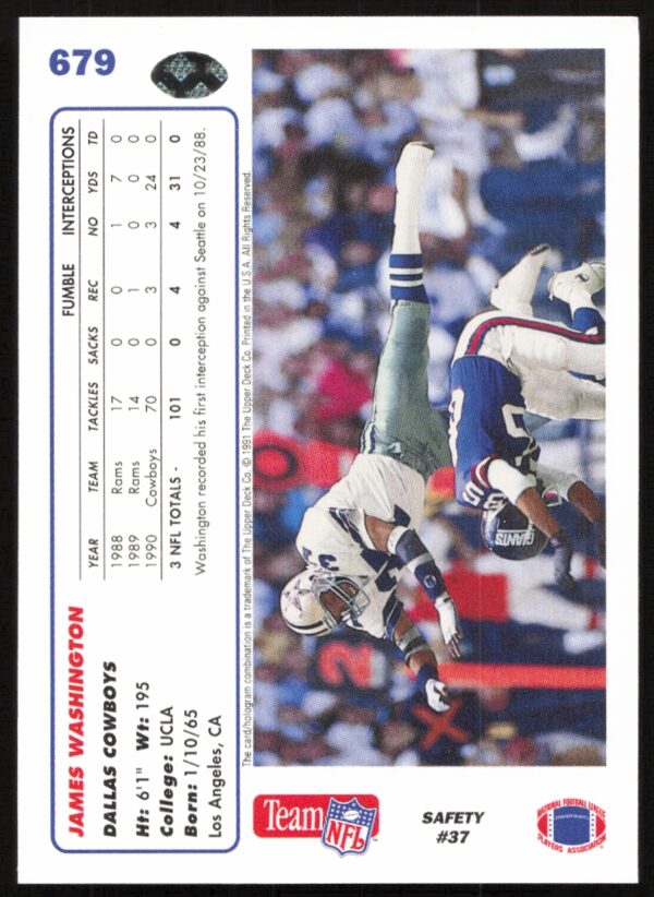 1991 Upper Deck James Washington #679 (Back)