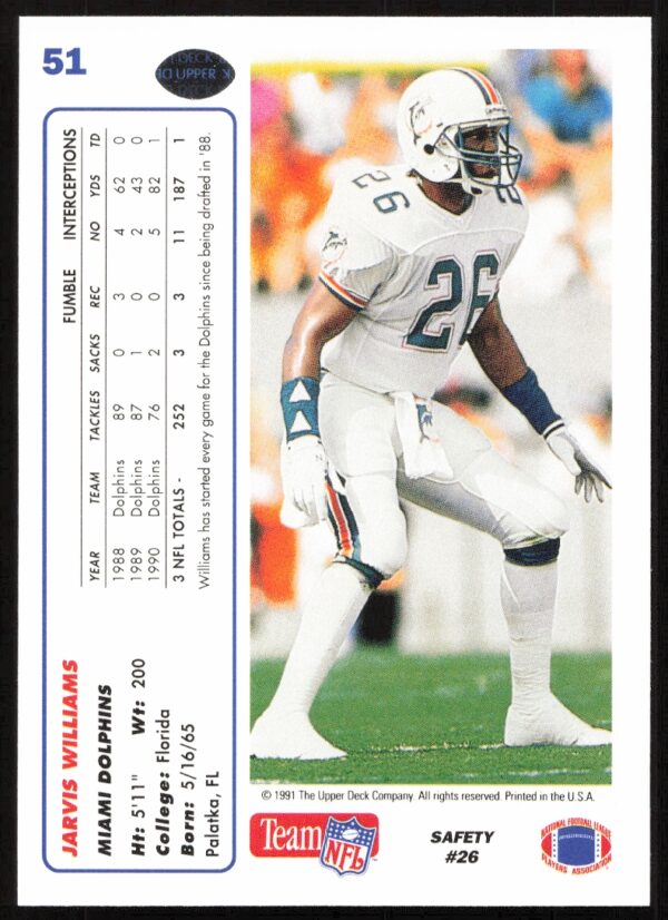 1991 Upper Deck Jarvis Williams #51 (Back)