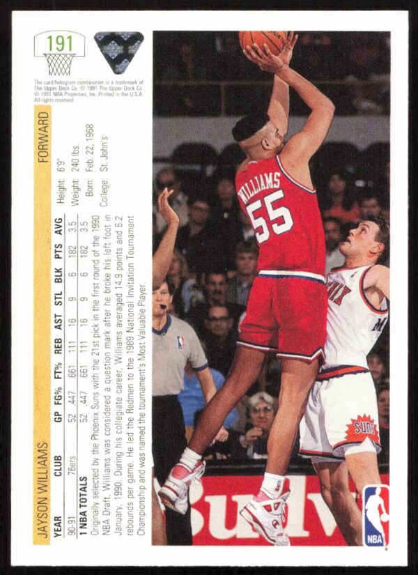 1991 Upper Deck Jayson Williams #191 (Back)