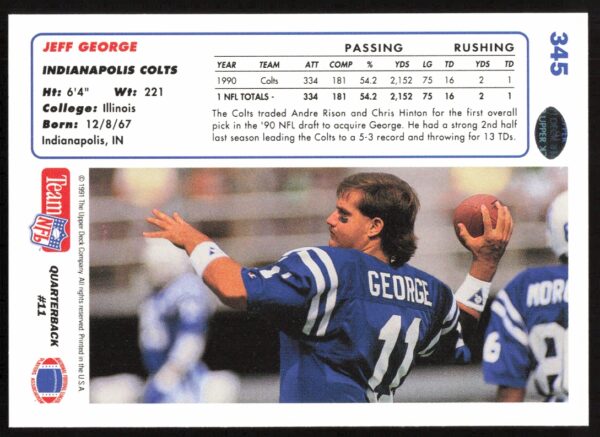 1991 Upper Deck Jeff George #345 (Back)