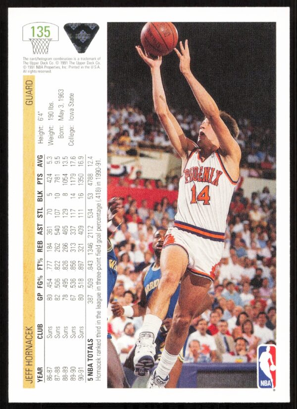 1991 Upper Deck Jeff Hornacek #135 (Back)