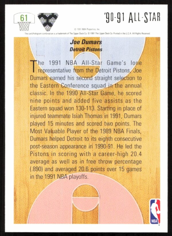 1991 Upper Deck Joe Dumars #61 (Back)