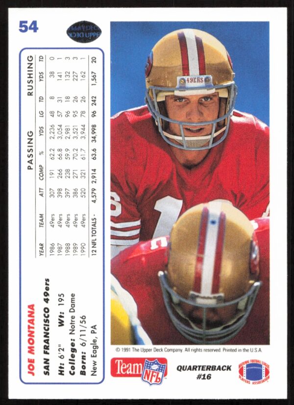 1991 Upper Deck Joe Montana #54 (Back)