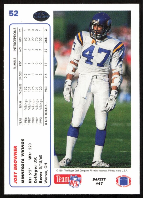 1991 Upper Deck Joey Browner #52 (Back)