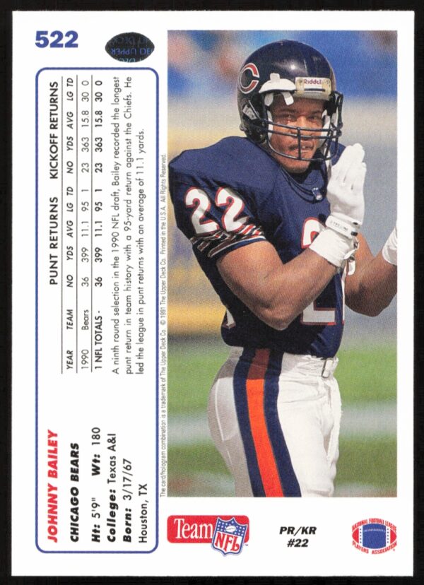 1991 Upper Deck Johnny Bailey #522 (Back)