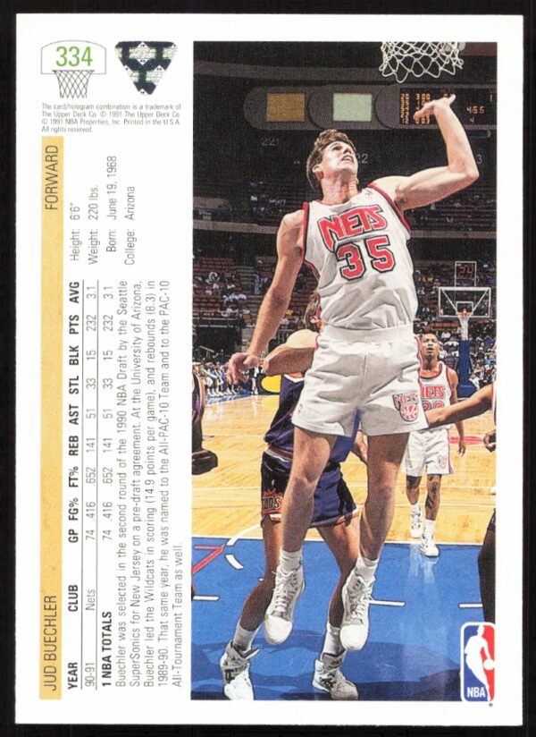 1991 Upper Deck Jud Buechler #334 (Back)