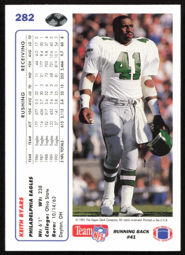 1991 Upper Deck Keith Byars #282 (Back)