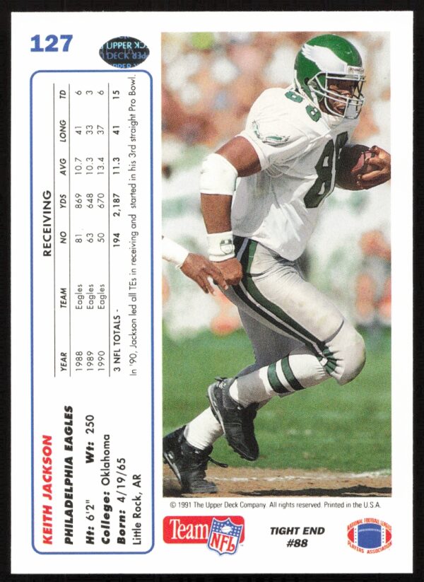 1991 Upper Deck Keith Jackson #127 (Back)