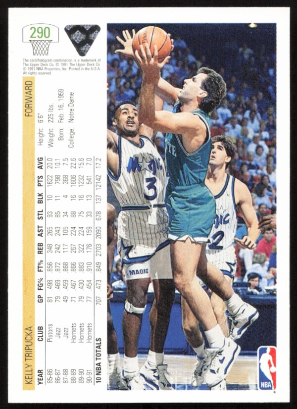 1991 Upper Deck Kelly Tripucka #290 (Back)