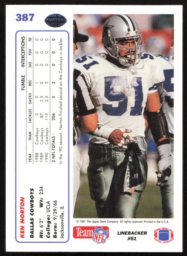 1991 Upper Deck Ken Norton #387 (Back)