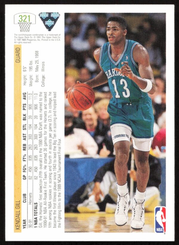 1991 Upper Deck Kendall Gill #321 (Back)