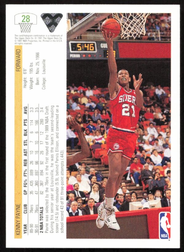 1991 Upper Deck Kenny Payne #28 (Back)