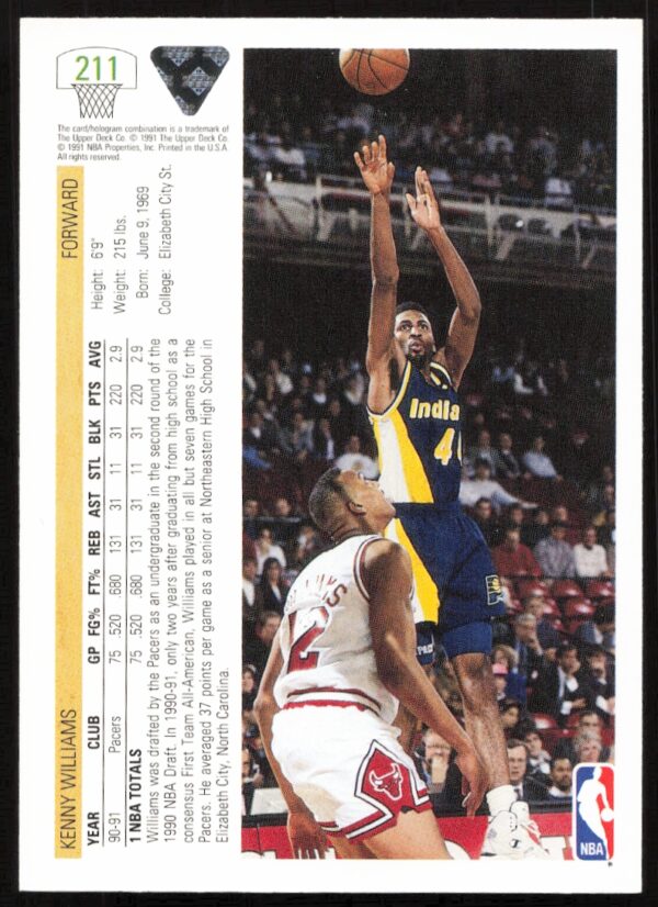 1991 Upper Deck Kenny Williams #211 (Back)